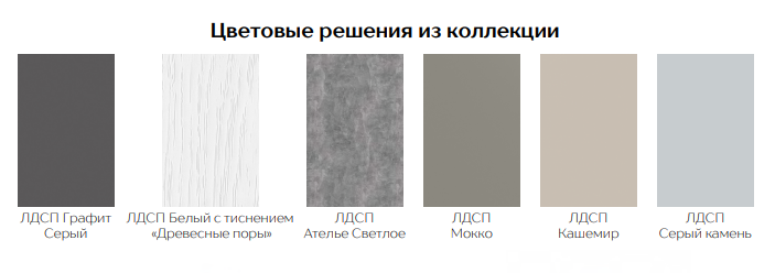 Распашные шкафы серии МАДРИД / графит+белый композиция 2